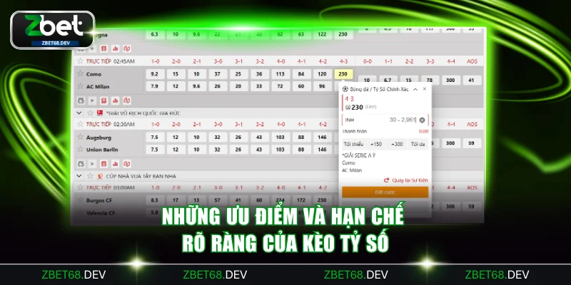 Những ưu điểm và hạn chế rõ ràng của kèo tỷ số