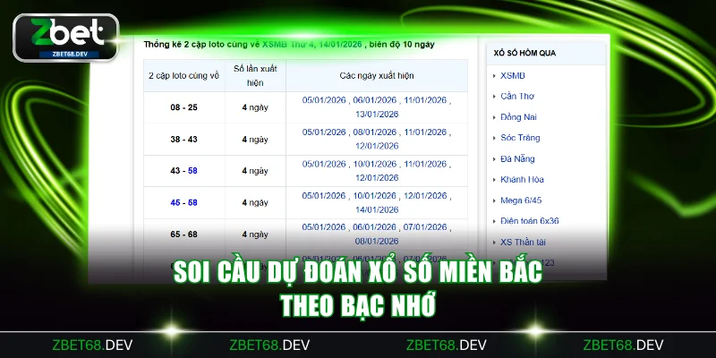 Soi cầu dự đoán xổ số miền Bắc theo bạc nhớ